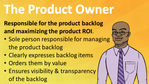 Scrum Product Owner